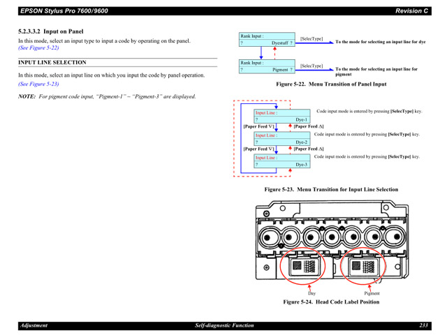 EPSON_StylusPro_7600_9600_Service Manual